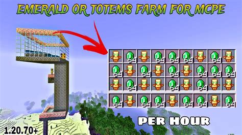 Minecraft Totem Farm Tutorial 的图像结果