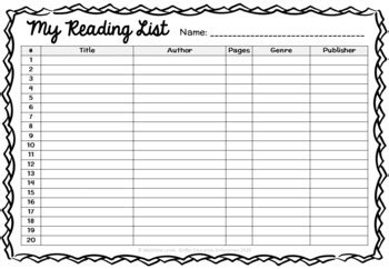 My Reading List Disappeared 的图像结果