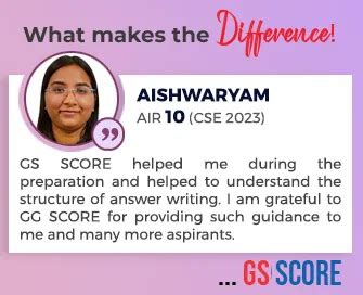 How to Calculate UPSC Prelims Score after Negative Marking, Calculate ...