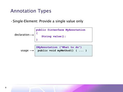 Image result for Annotation Types Java