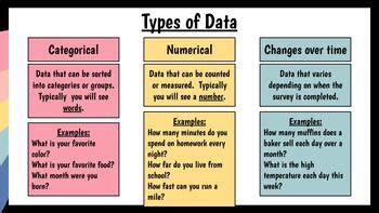 Line Graphs 的图像结果