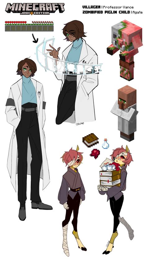 Image result for Minecraft Character Customization