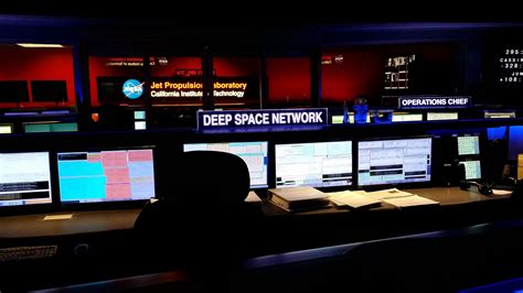 Image result for Deep Space Network Map