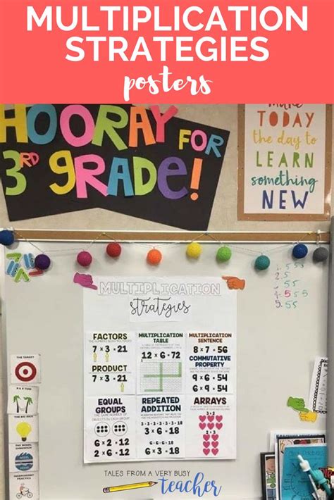 Image result for Multiplication Algorithm Poster