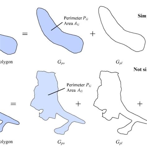 Raw Data 的图像结果