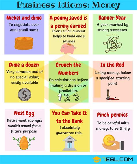 Idiom Phrases