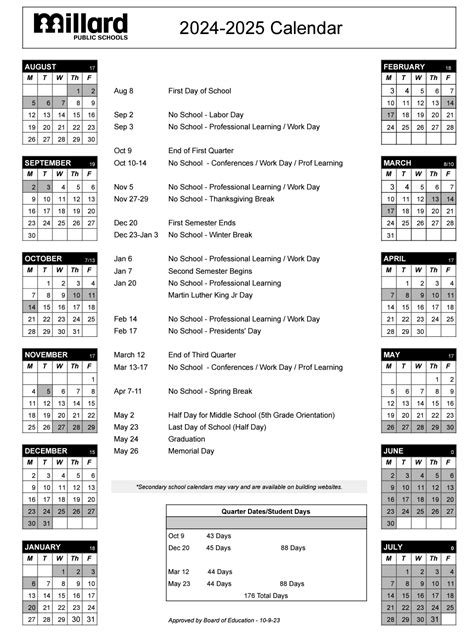 Mps 2324 Early Start Calendar