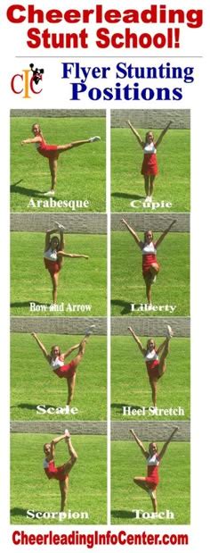 Image result for Cheerleading Routine Tutorial