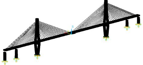 Cable Finite Element Model 的图像结果