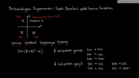 Image result for Implementing Action Performed Java