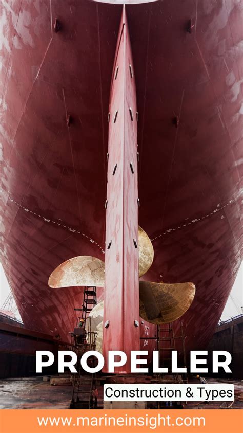 Propeller Types 的图像结果