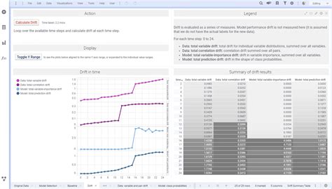 Dr Spotfire Learning Python 的图像结果