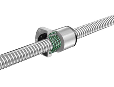 Industrial automation applications | Industrial automation examples ...