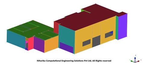 Wind Noise Solution for Mahindra Windchimes Towers | NICECAE