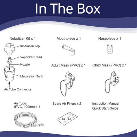Compressor Nebulizer For Child & Adult NEC-101 Omron – MedineedsIndia