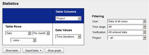 Blue Sky Project Tracker