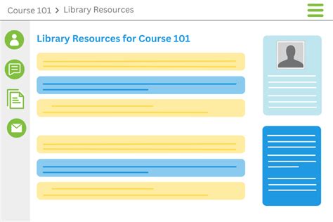 Image result for LibGuide Project
