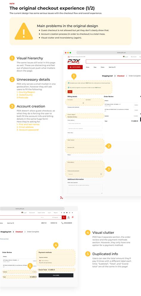E-Commerce Comment Section 的图像结果