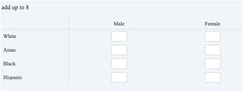 Image result for Matrix Sum