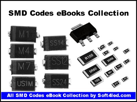 Image result for SMD Code Reading