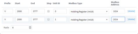 Image result for Modbus IP Address