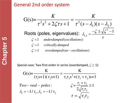 Image result for First Order Transfer Matrix