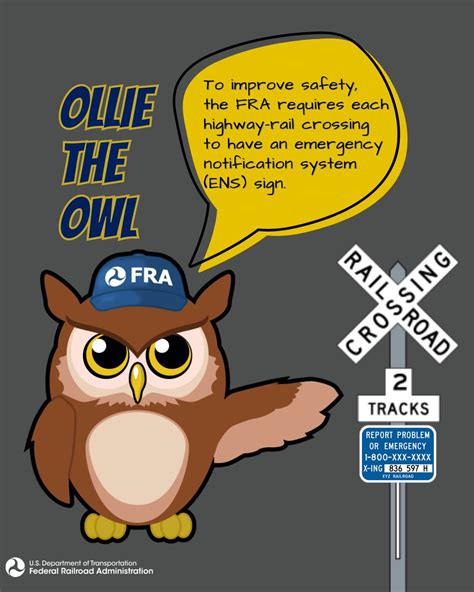 Ollie The Owl: The information on the ENS sign enables the public to reach the railroad ...