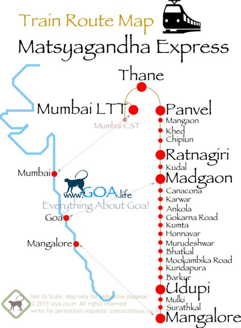 Mumbai to Mysore by Train