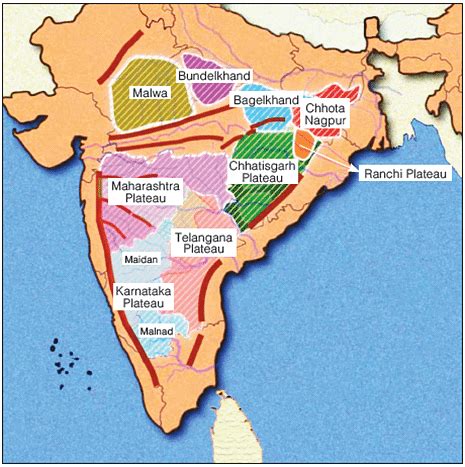 NCERT Summary: Peninsular Plateau - Geography for UPSC CSE PDF Download