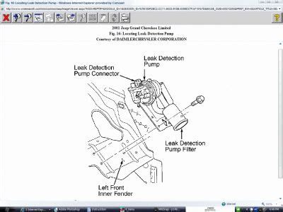 Image result for Check Engine Code P1494 Jeep