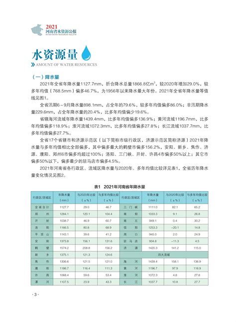 滏水清泉润万家 ——邯郸市自来水公司成立六十周年_中国水星网