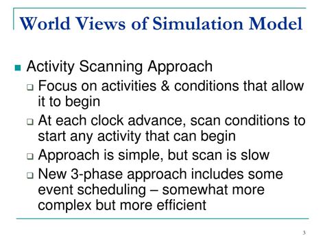 Simulation Software Computer Application 的图像结果