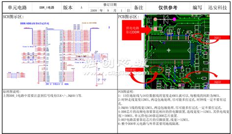 做好PCB layout设计不容忽视的6件事 - 品慧电子网