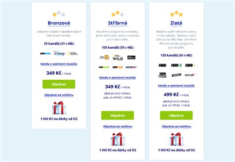 O2 TV Programy 的图像结果