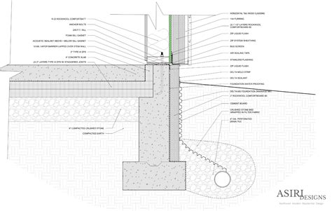 Insulating Slab On Grade Foundations, 47% OFF