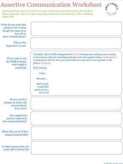 Image result for Activity On Assertive Communication