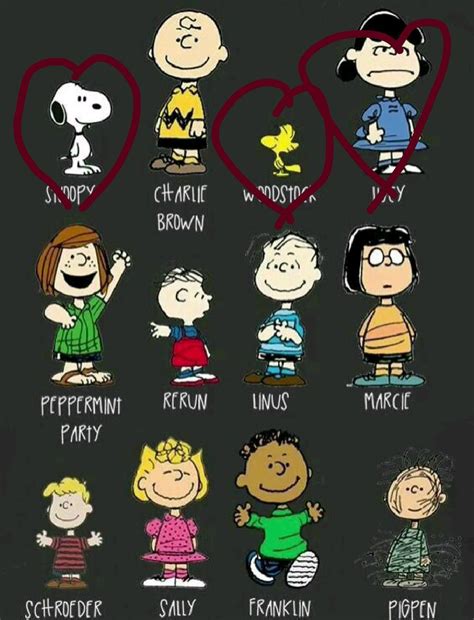 #snoopy #peanutsgang #cute #cartoon | The peanuts characters, All ...
