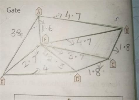 4 Key 1. This is a map of the Khanna brothers' farm. Each brother has ...