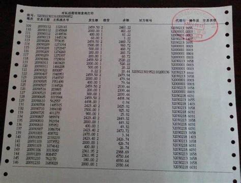 不用跑银行，怎么打印建设银行对账单和回单？ - 知乎