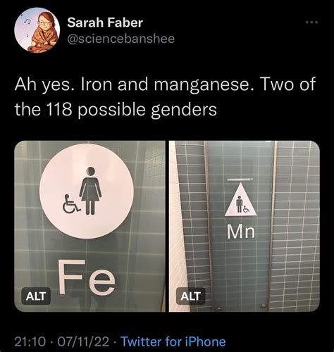 A quest to discover tumblr's favourite element on Tumblr