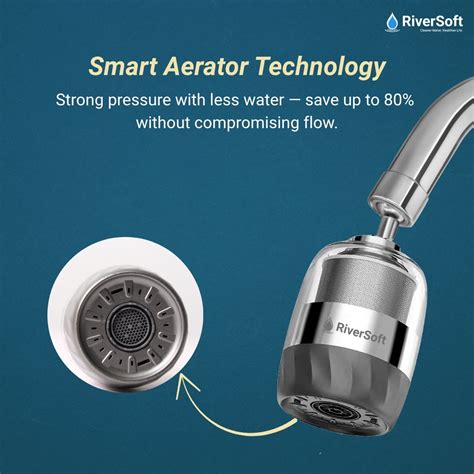 Kitchen Sink Tap Extender with 720° Flexible Spray & Filter