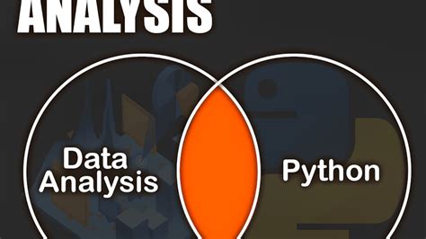 Python Data Analysis 的图像结果