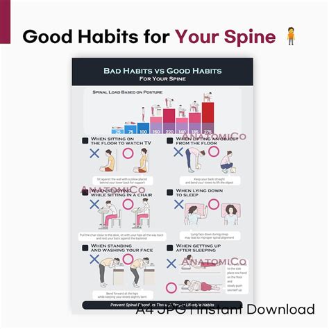 Buy Good Habits Poster Online In India - Etsy India