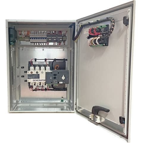 ATS Generator 的图像结果