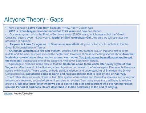 Part 1I Time-Shri Yukteshwar Giri Alcyone, and New Age Models.pdf