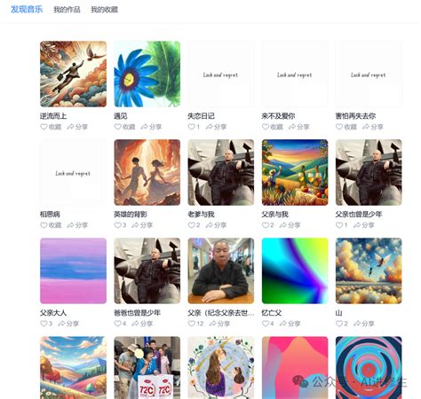 天工 Ai 的图像结果
