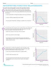 Image result for Functions Lessons Grade 12 Mindset