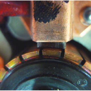 Image result for Commutator Operator