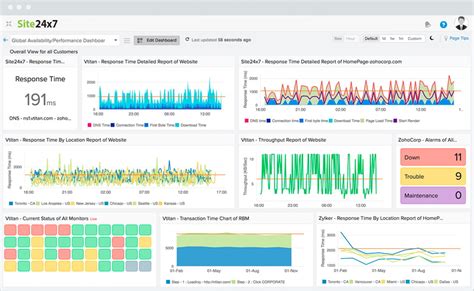 Image result for Monitoring Tools Cloud Logo
