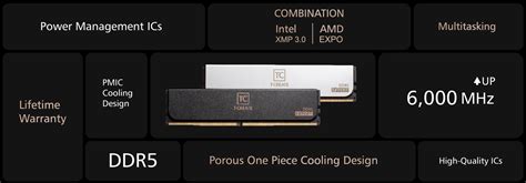 Buy Shop TeamGroup EXPERT DDR5 DESKTOP MEMORY BLACK 32GB(2x16GB ...